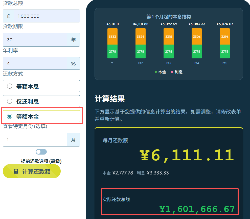等额本金还款结构图