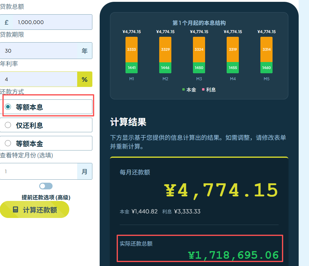 等额本息还款结构图