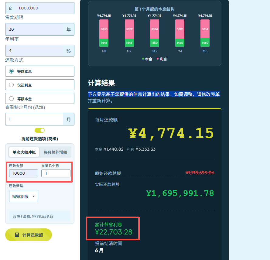第一个月提前还1万节省利息